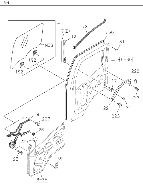 Partial Engine